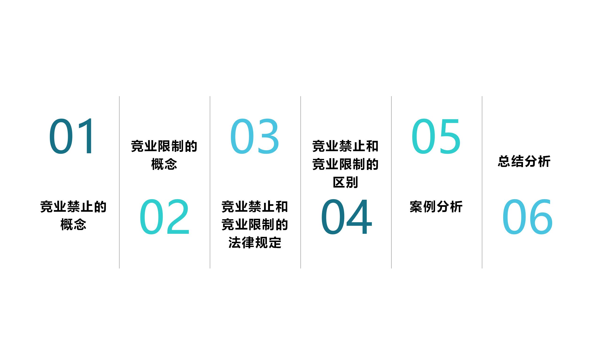 竞业禁止与竞业限制区分(图2)