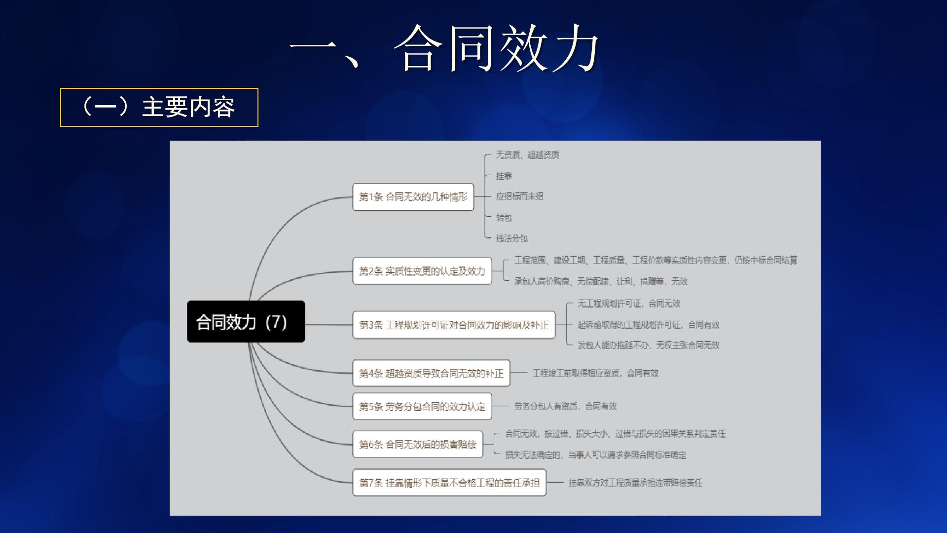 民法典与新施工合同司法解释一(图8)