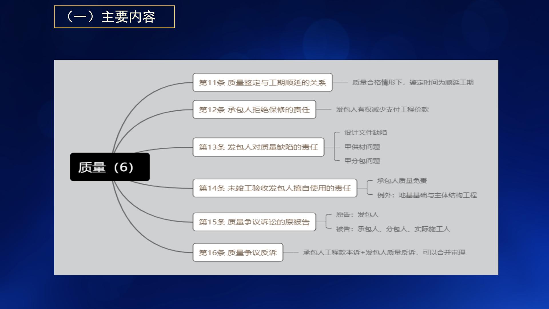 民法典与新施工合同司法解释一(图28)