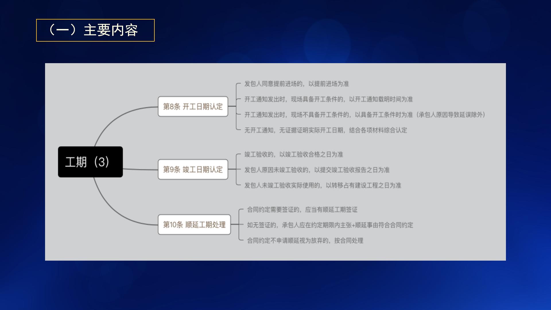 民法典与新施工合同司法解释一(图20)