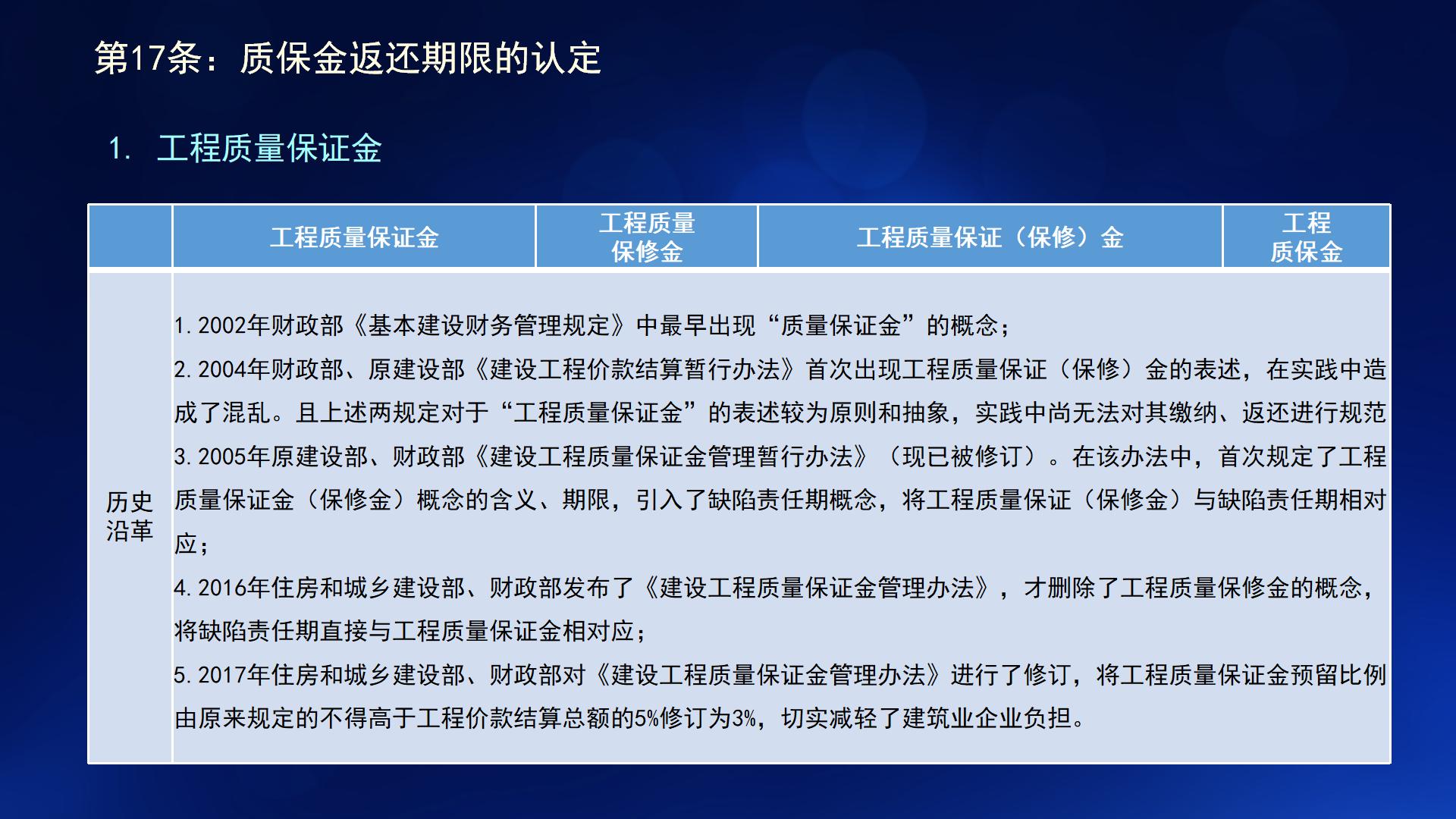 民法典与新施工合同司法解释一(图38)