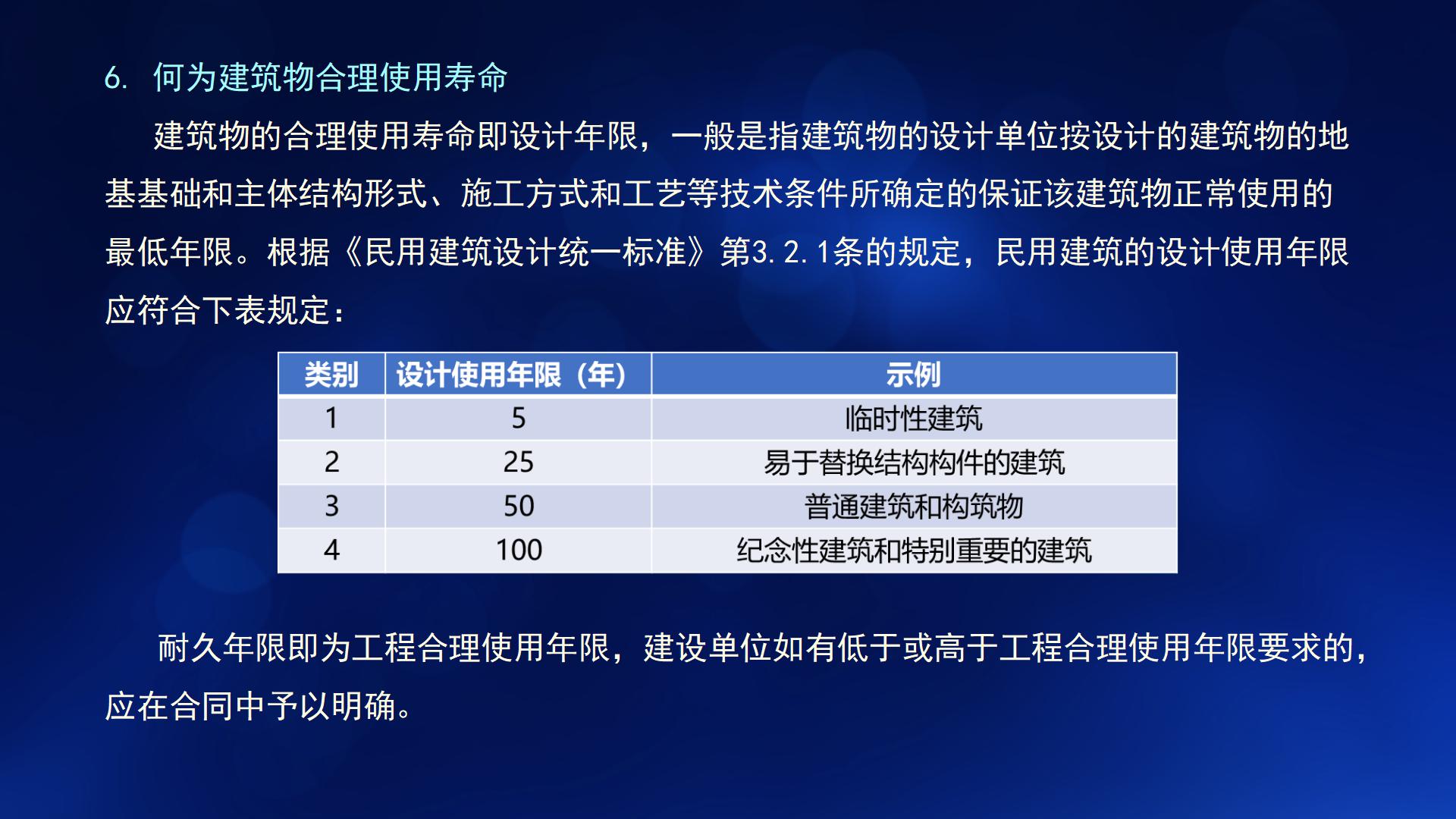 民法典与新施工合同司法解释一(图34)