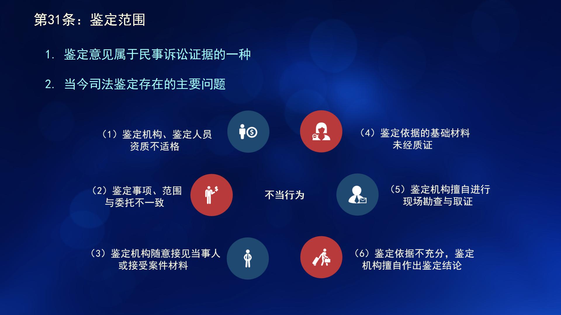 民法典与新施工合同司法解释一(图64)