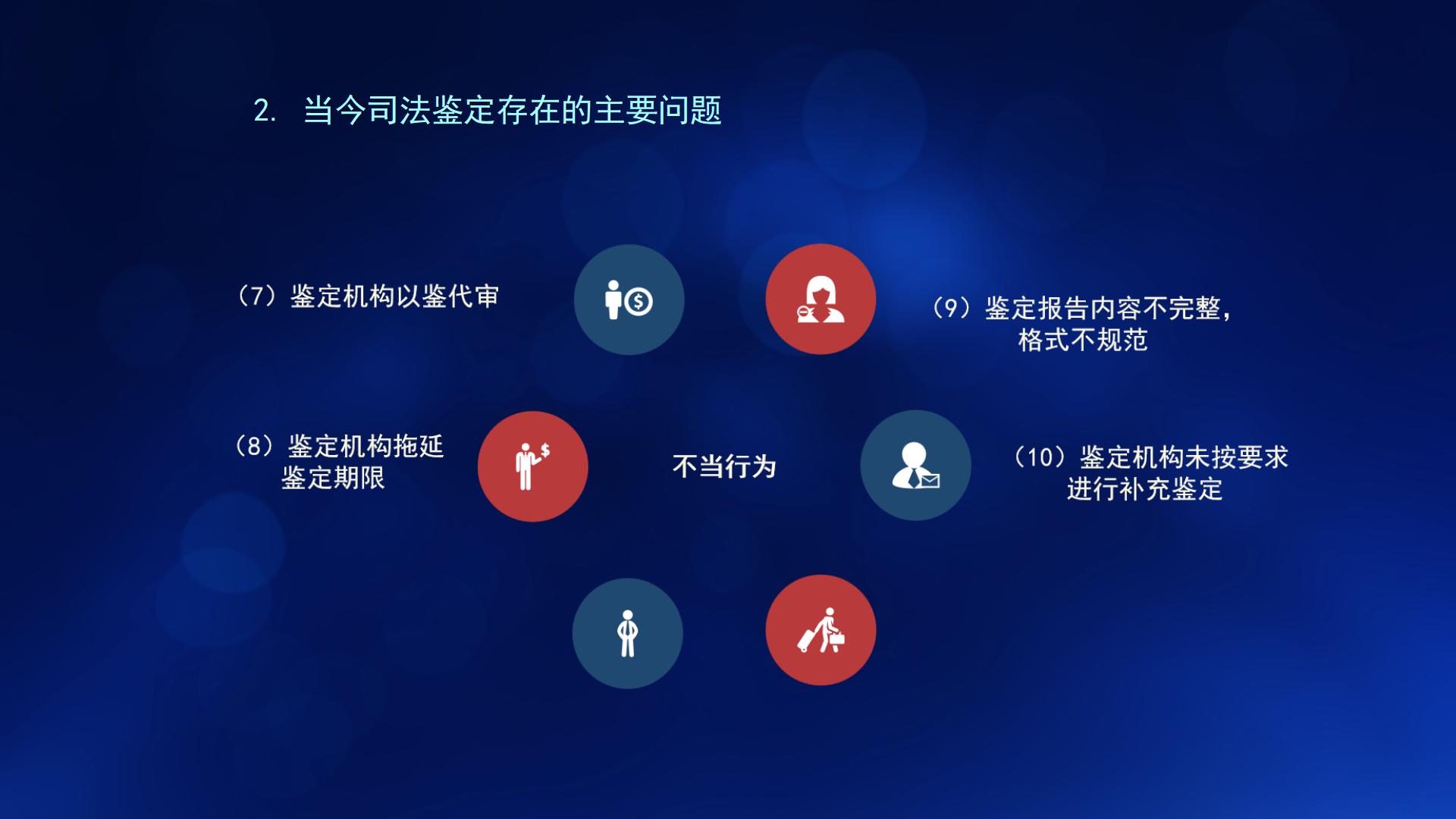 民法典与新施工合同司法解释一(图65)