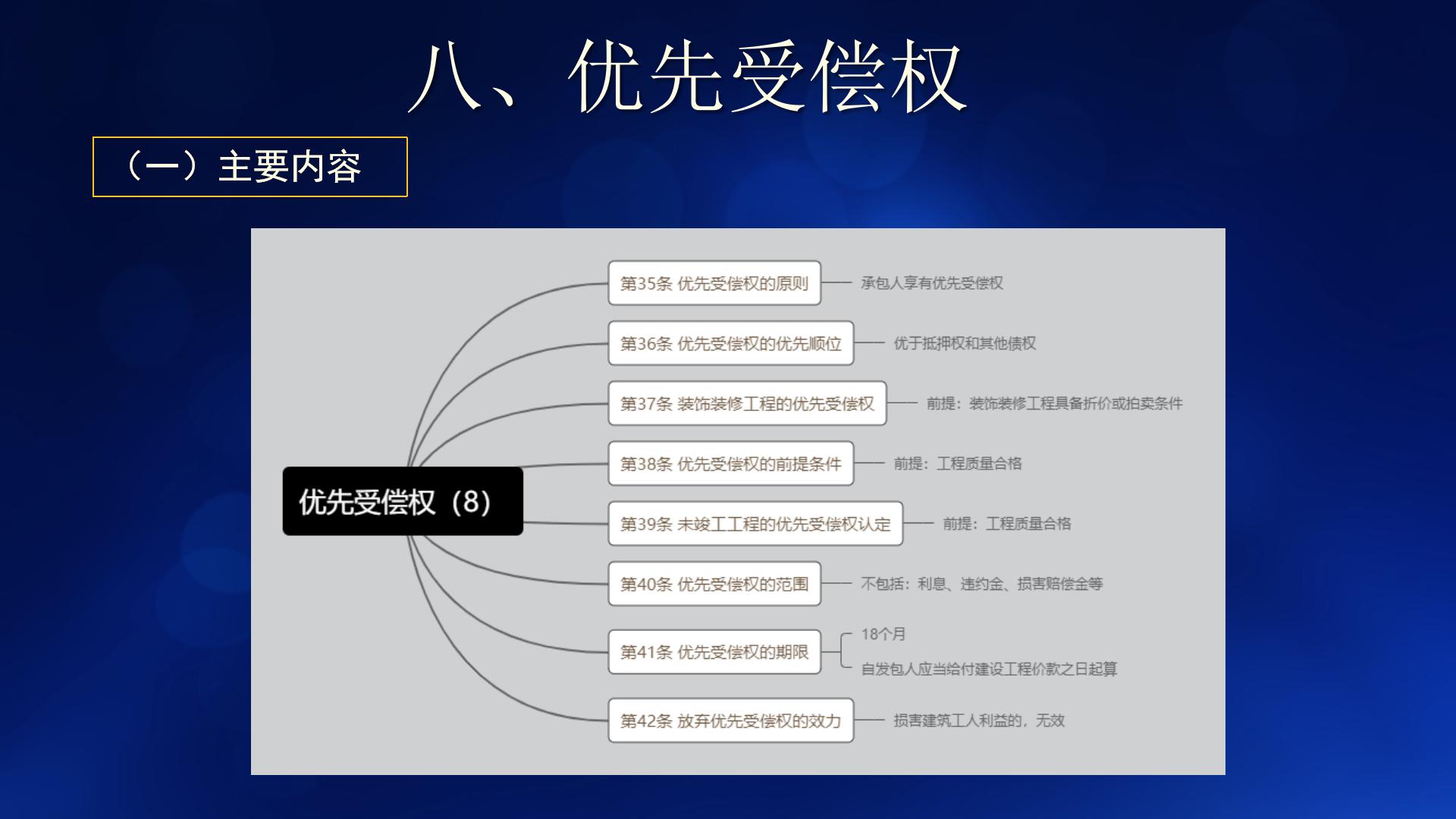 民法典与新施工合同司法解释一(图70)