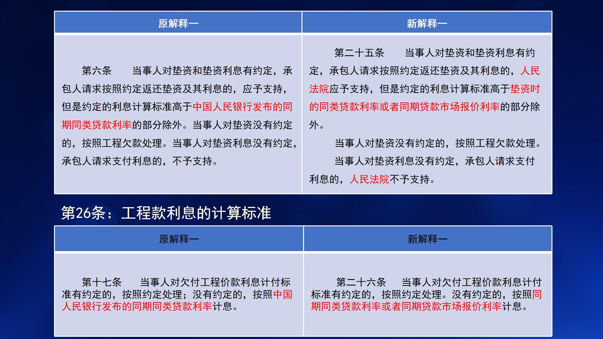 民法典与新施工合同司法解释一(图54)